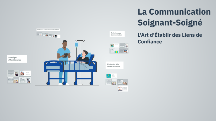 Module 6 Aide Soignante Communication Exemple Pdf La Communication Soignant-Soigné by chema guilouzi on Prezi