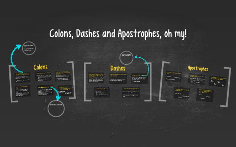 Colons, Dashes And Slashes, Oh My! By Ana Stolica On Prezi