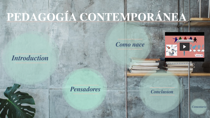 Pedagogía Contemporanea by Jesusita Ramos on Prezi