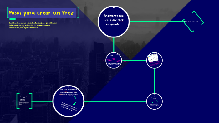 Pasos para crear un Prezi by roberto aspiazu flores on Prezi