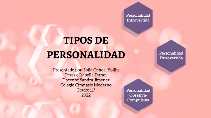 Tipos de personalidad by isabella peña on Prezi