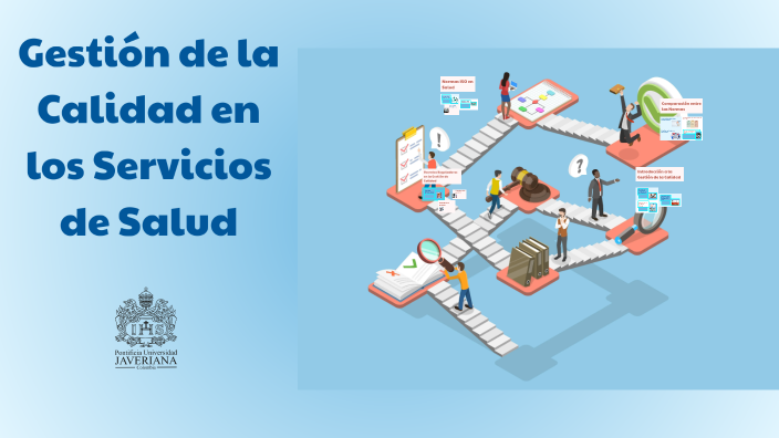 Gestión Calidad del Servicio by Julian David Perez Rojas on Prezi