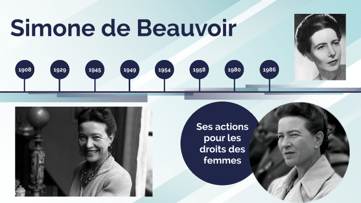 simone-de-beauvoir-expos-fran-ais-by-sidney-lemaire-on-prezi