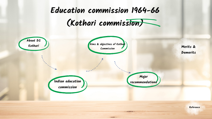report of the education commission 1964 66