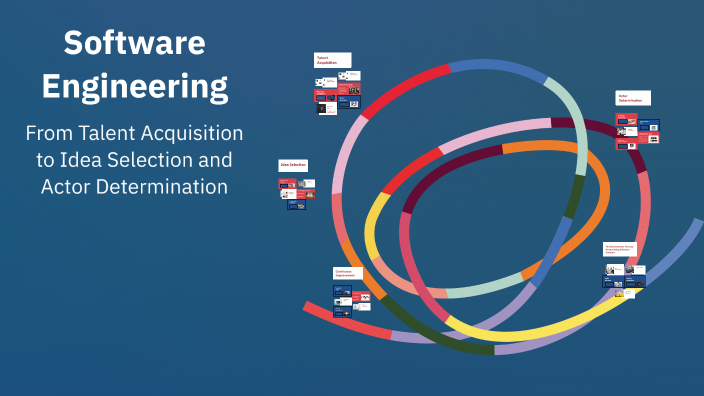 Software Engineering by Mohamed El-Walid on Prezi