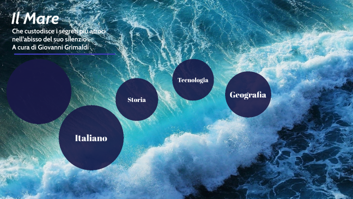 Tesina Giovannni Grimaldi by Benedetta Grimaldi on Prezi