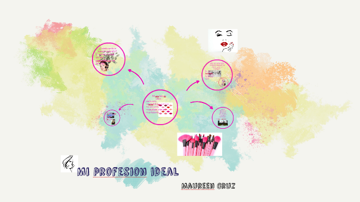 Mi profesion ideal by Maureen Cruz on Prezi