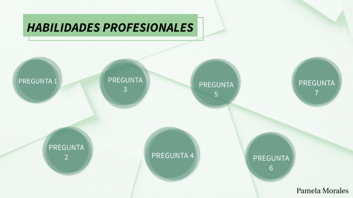 Habilidades Profesionales By Pamela Morales On Prezi