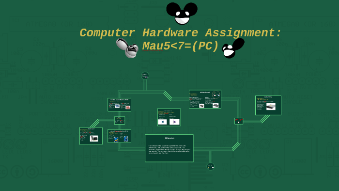 computer hardware and software assignment