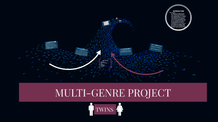 MULTI-GENRE PROJECT by Lauren Bunting on Prezi