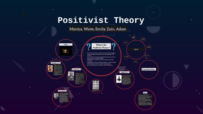 positivism examples