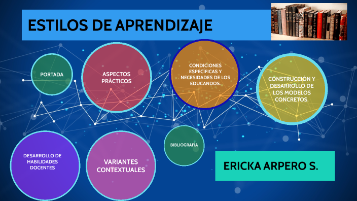 ESTILOS DE APRENDIZAJE by ERICKA ARPERO SÁNCHEZ on Prezi
