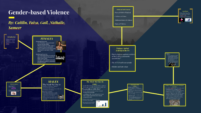 Gender-based Violence by on Prezi