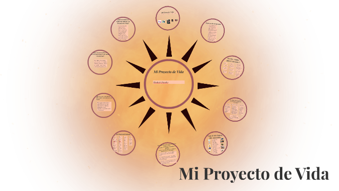 Mi Proyecto de Vida by Elizabeth Hensley on Prezi