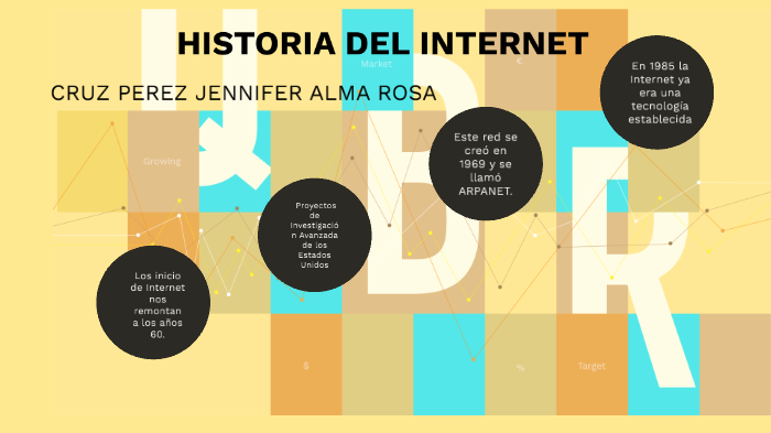 HISTORIA DEL INTERNET by Jennifer Alma Rosa Cruz Perez on Prezi