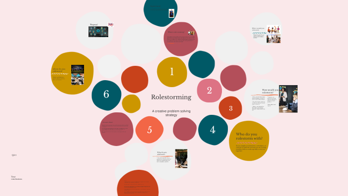 Role storming by Toxic Bleach on Prezi