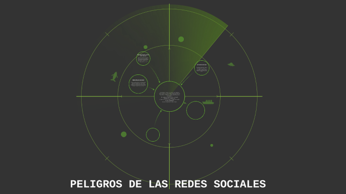 PELIGROS DE LAS REDES SOCIALES by Josef Elías Gil Rivera on Prezi