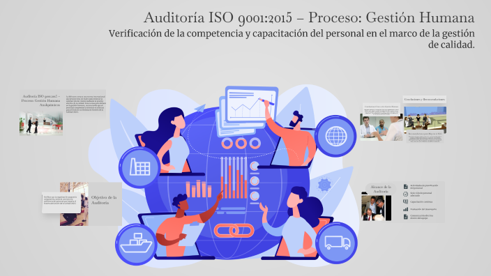 Auditoría ISO 9001:2015 – Proceso: Gestión Humana by Natalia Gil on Prezi
