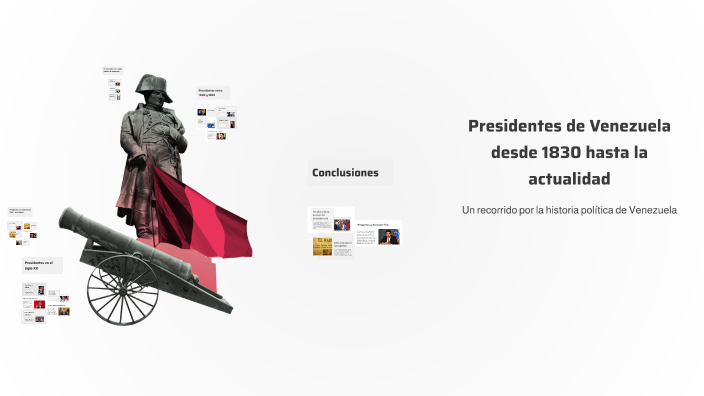 Presidentes de Venezuela desde 1830 hasta la actualidad by Nina Pérez