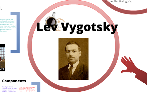 Lev Vygotsky Presentation by Stacy Wegrzyn on Prezi