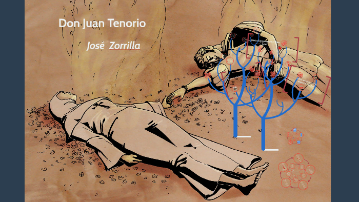 Don Juan Tenorio, Zorrilla by marx arriaga on Prezi