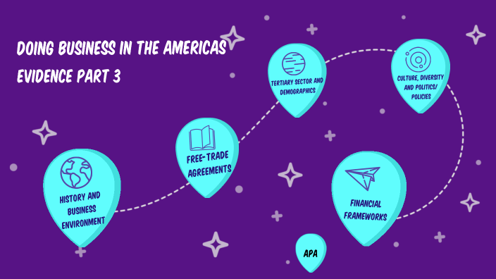 part 3 by Carolina Garcia on Prezi