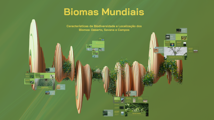 Biomas Mundiais by luiz lopes on Prezi