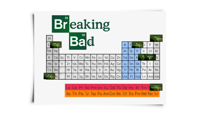 tesina breaking bad luca lo faro by luca lo faro