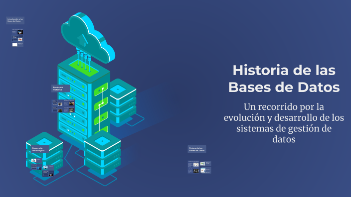 Historia de las Bases de Datos by Jafet Rápalo on Prezi