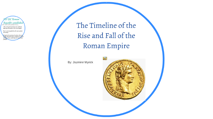 The timeline of the rise and fall of the Roman Empire by jazmine myrick ...