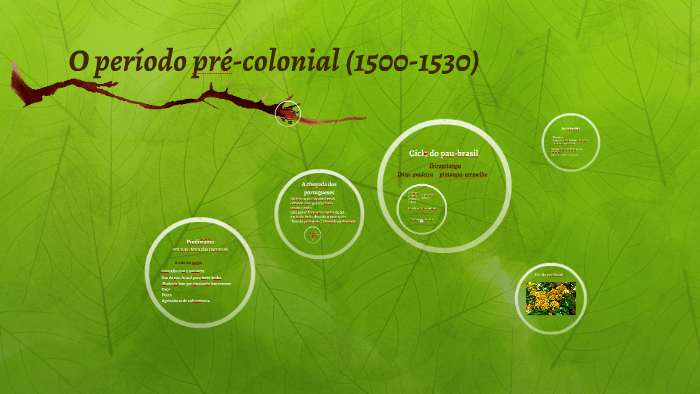 O período pré-colonial (1500-1530) by Fernanda Rodrigues on Prezi