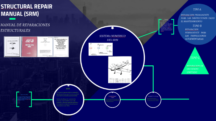 structural-repair-manual-srm-by-mau-flores