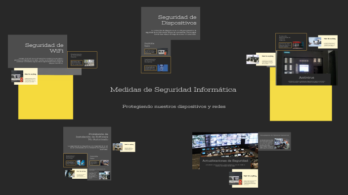 Medidas de Seguridad Informática by Antonio del Castillo Ortega on Prezi