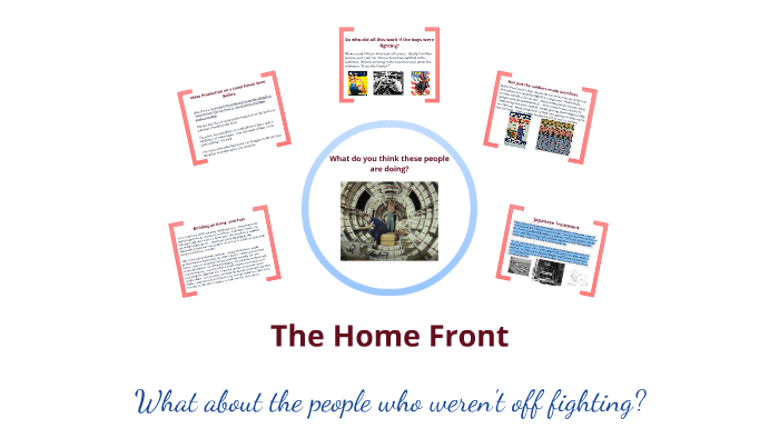 World War II on the Home Front by Jason Brown on Prezi