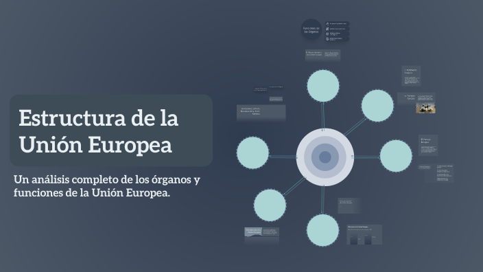 Estructura de la Unión Europea by Yeison Ramirez on Prezi