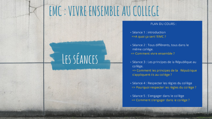 Séquence 1 EMC Vivre ensemble au collège by karine pellerin on Prezi