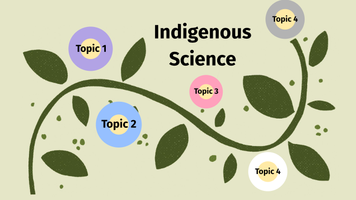 indigenous-science-by-bella-carlos