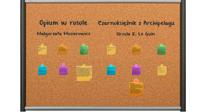 Opium w rosole by Maciej Brzeziński on Prezi