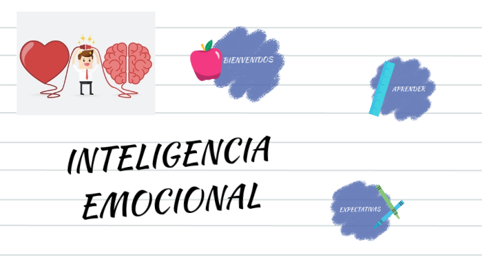 5 INTELIGENCIA EMOCIONAL By Maribel Ramírez On Prezi