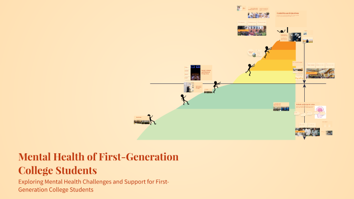 Mental Health of First-Generation College Students by Martina Meng on Prezi