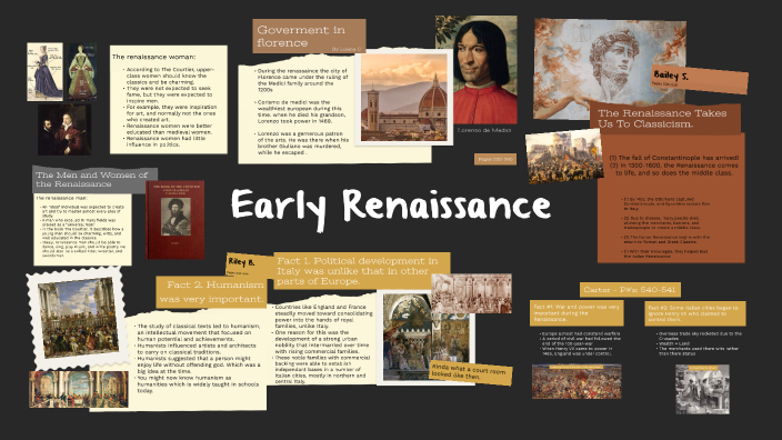 Early Renaissance by Bailey Saxon on Prezi