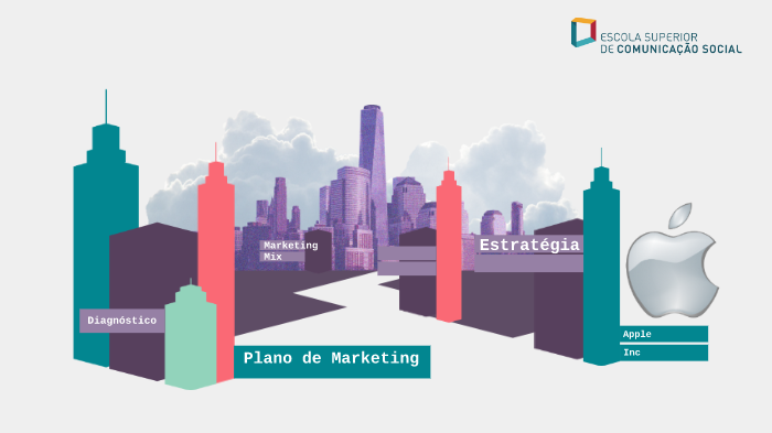 Plano de marketing- Apple by Joana Pereira on Prezi