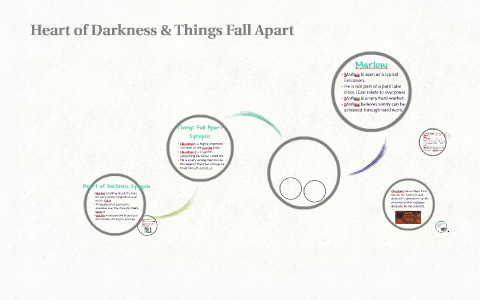 heart of darkness and things fall apart