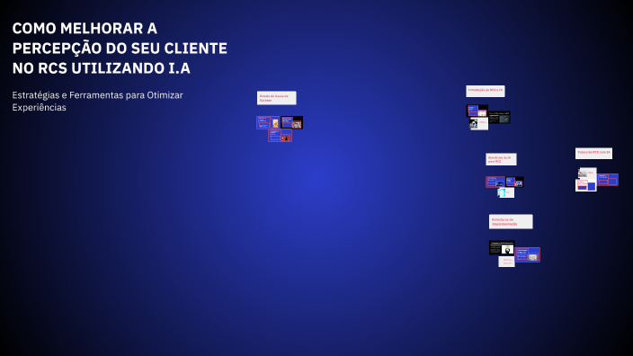 COMO MELHORAR A PERCEPÇÃO DO SEU CLIENTE NO RCS UTILIZANDO I.A by Thais ...