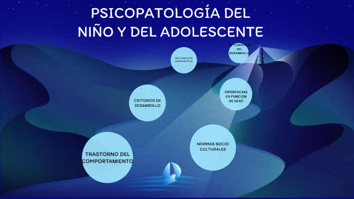 PSICOPATOLOGÍA DEL NIÑO Y DEL ADOLESCENTE by Gabriela Jimbo
