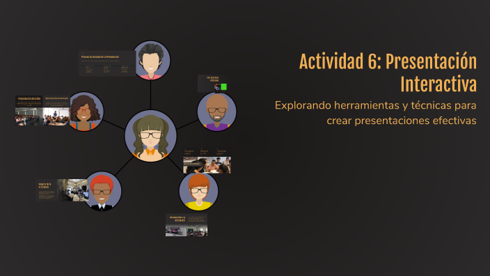 Actividad 6: Presentación Interactiva by Hector Porras on Prezi