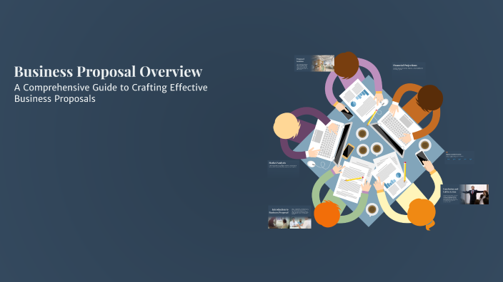 Business Proposal Overview by josileo bonzo on Prezi