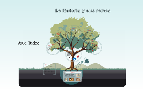 La historia y sus ramas by Tadeo Pat on Prezi Next