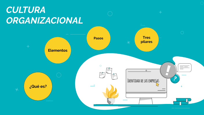 Cultura Organizacional by Juan Pablo Pinto Avila on Prezi