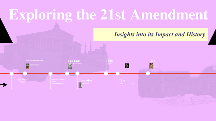 Exploring the 21st Amendment by Aliyah Toy on Prezi